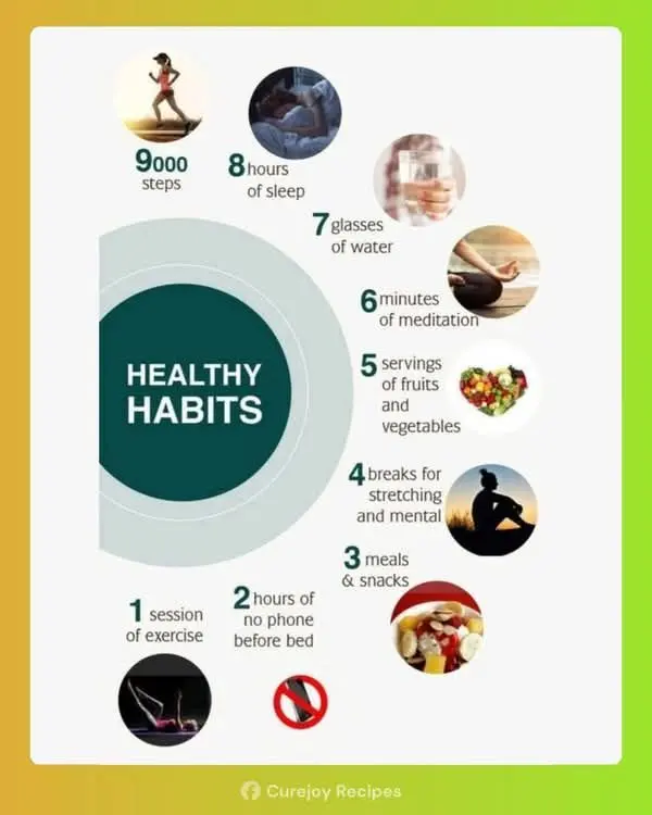 diet plans for a healthy lifestyle