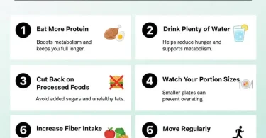 effective weight management tips for beginners